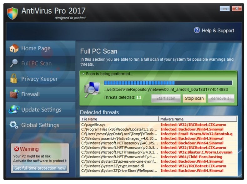 AntiVirus Pro 2017 performant un faux scan d'ordinateur 