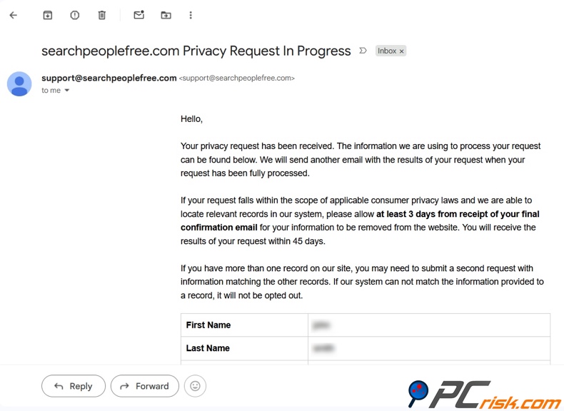 E-mail de confirmation de la demande de désinscription de SearchPeopleFREE