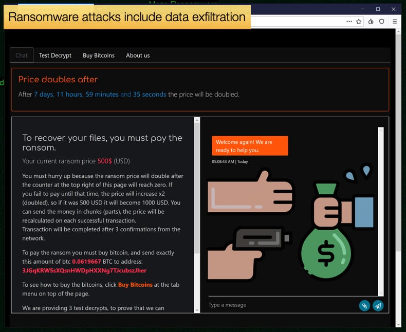 les attaques de ransomware incluent l'exfiltration de données
