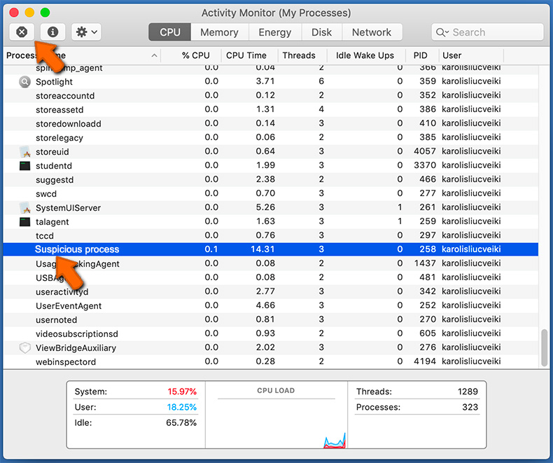 Terminating application via Mac OS Activity Monitor