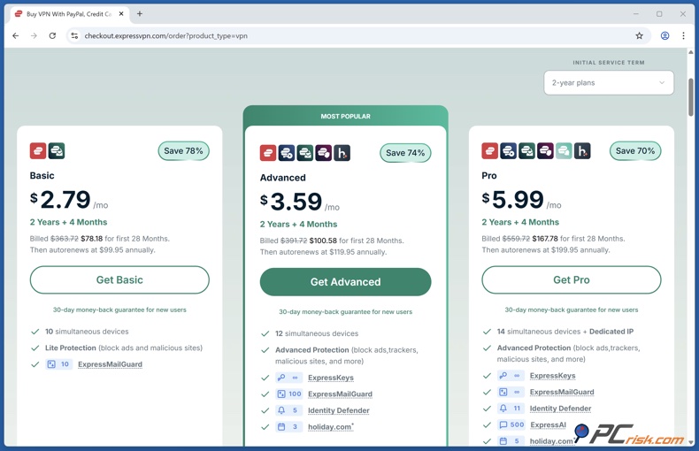 ExpressVPN tarification