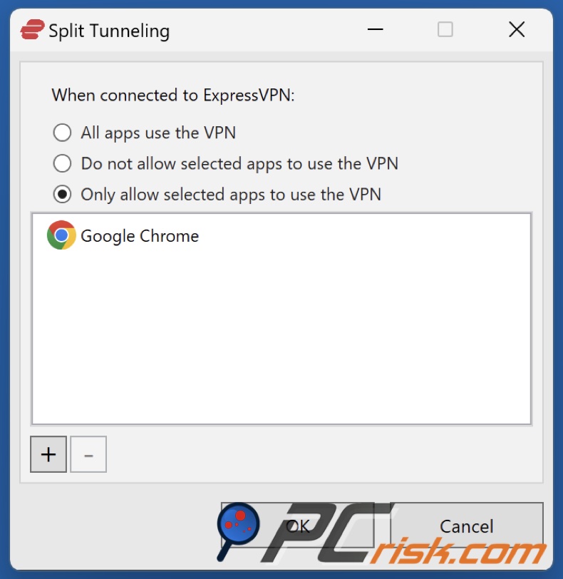 ExpressVPN Tunneling fractionné