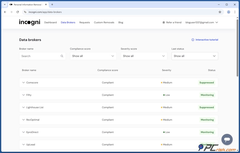 Incogni Courtiers en données