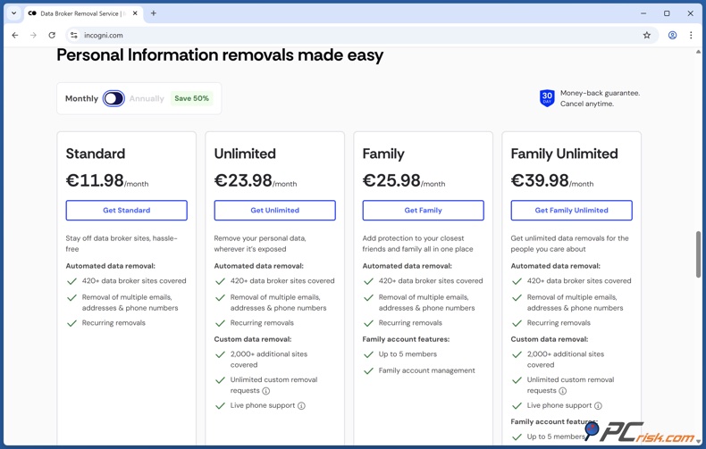 Incogni Tarification mensuelle