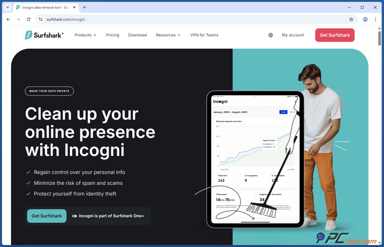Offre groupée Incogni et Surfshark