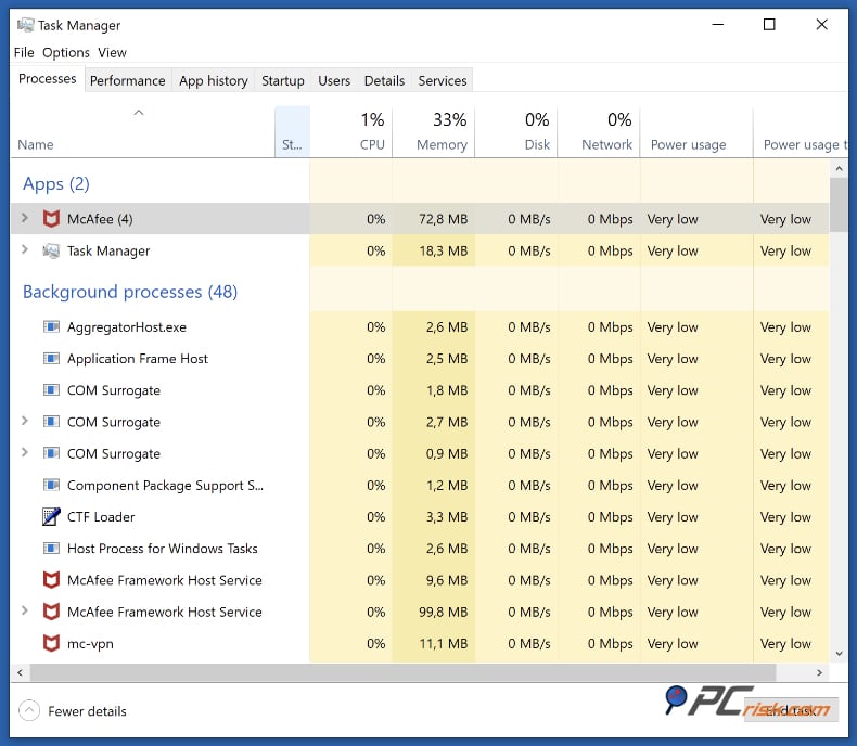 mcafee antivirus impact sur les performances