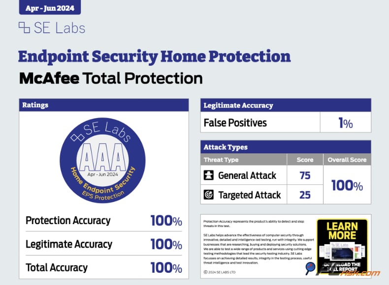 mcafee se-labs résultats