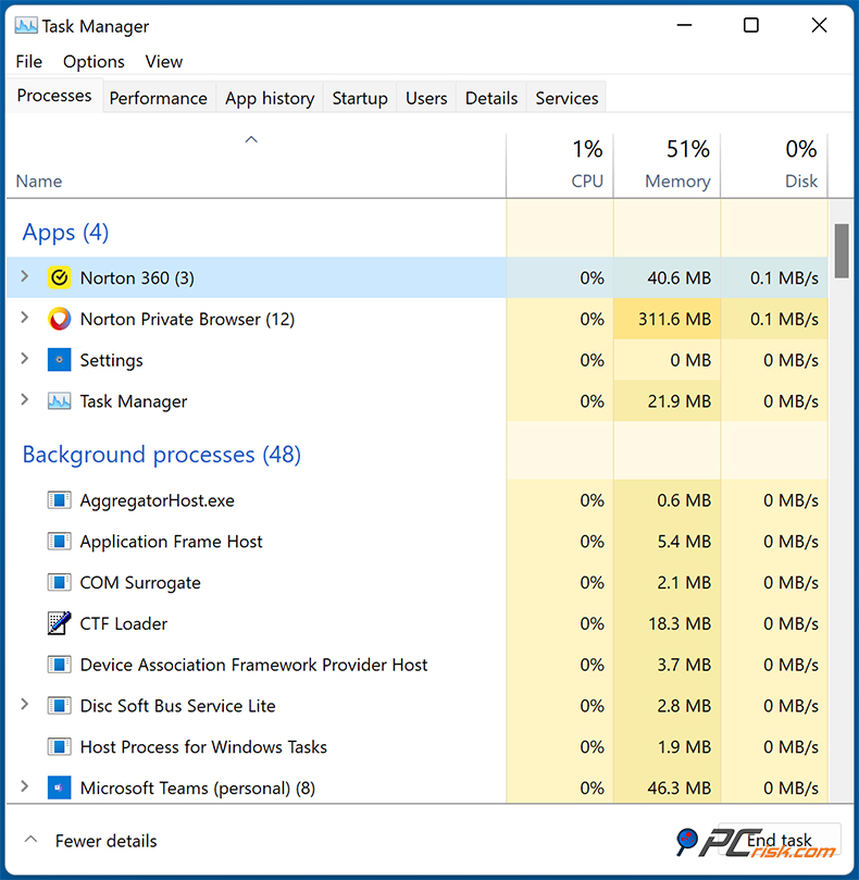 Norton 360 Deluxe Utilisation des ressources