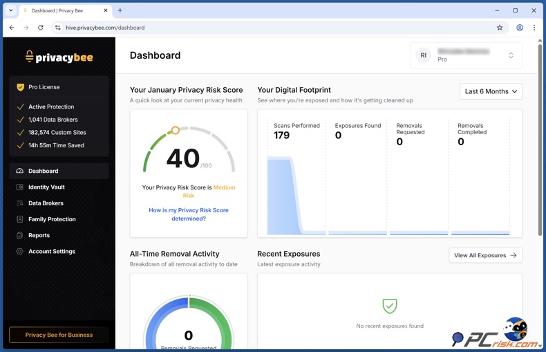 Privacy Bee Tableau de bord