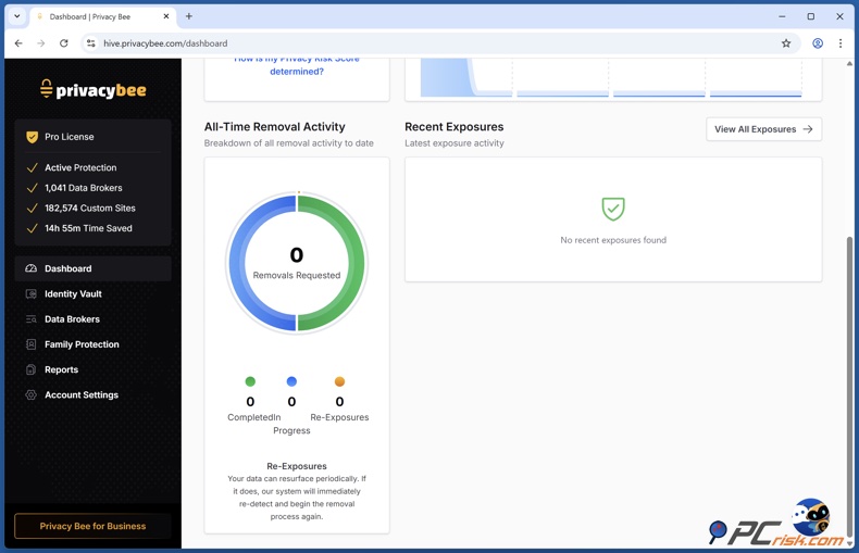 Privacy Bee Expositions récentes