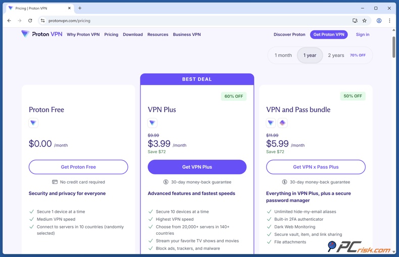 Proton VPN tarification