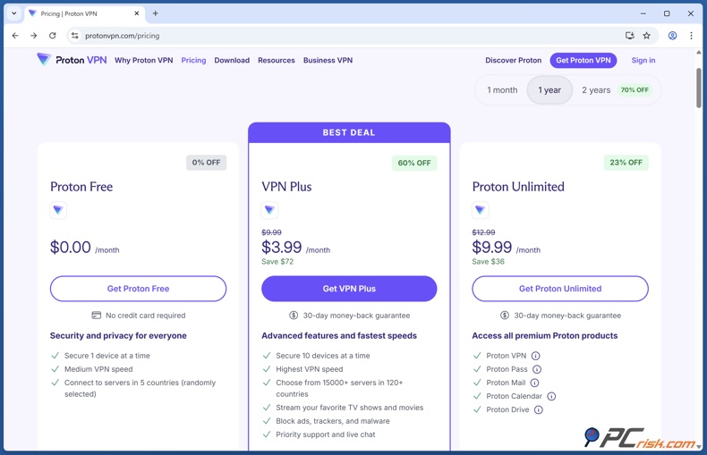Proton VPN tarification