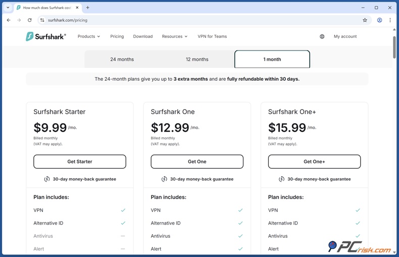 Surfshark VPN tarification mensuelle