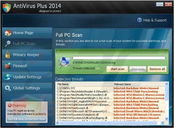 Antivirus Plus 2014