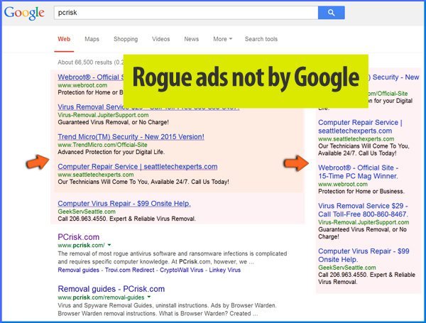 Fausses publicités apparaissant dans les résultats de recherche Google - causées par un logiciel de publicité