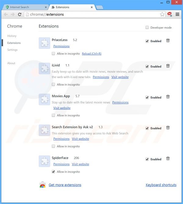 Suppression des extensions reliées à search.eshield.com dans Google Chrome 