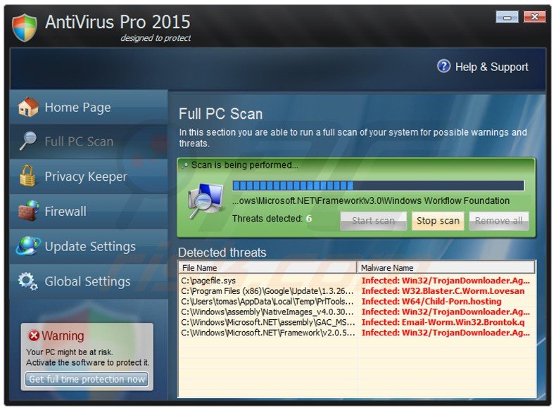 antivirus pro 2015 performant un faux scan d'ordinateur 