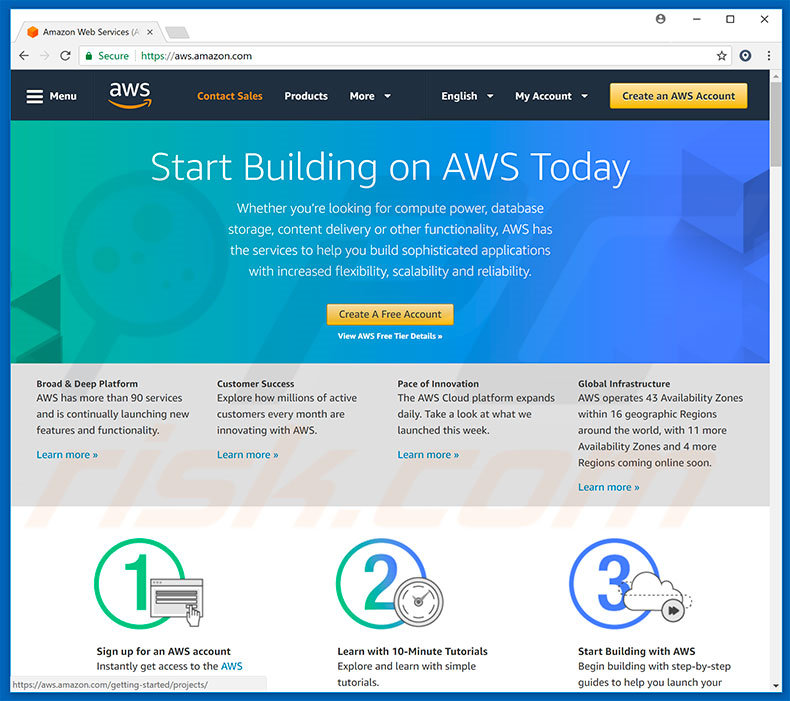 Redirection vers Amazon AWS 