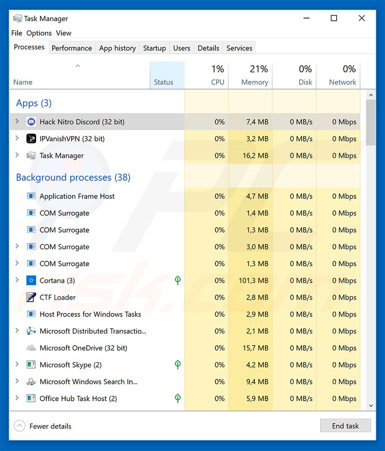 Cheval de Troie dans le Gestionnaire de tâches de Windows 