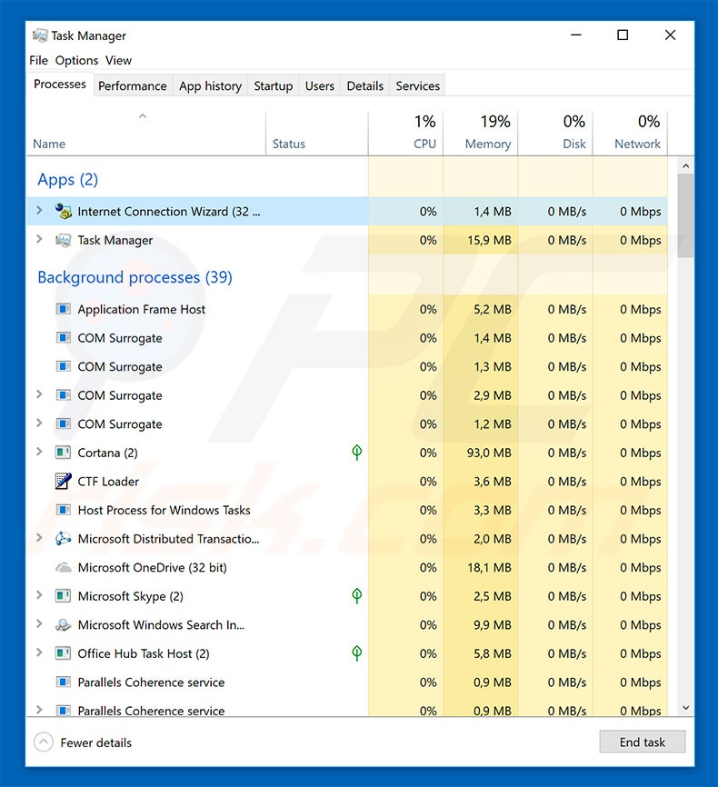 Logiciel malveillant Sality Trojan 