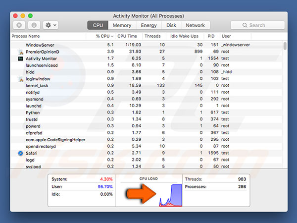 Utilisation du CPU pendant le processus de minage: