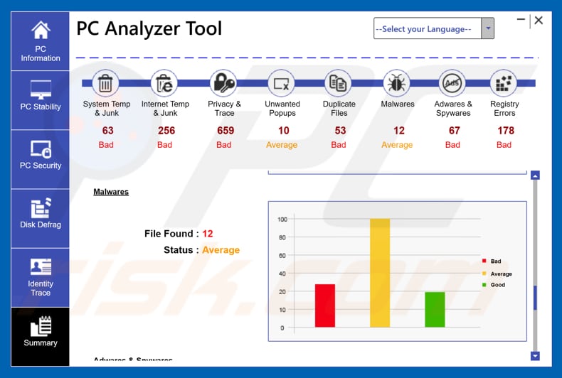 Outil PC Analyzer affichant de faux résultats 