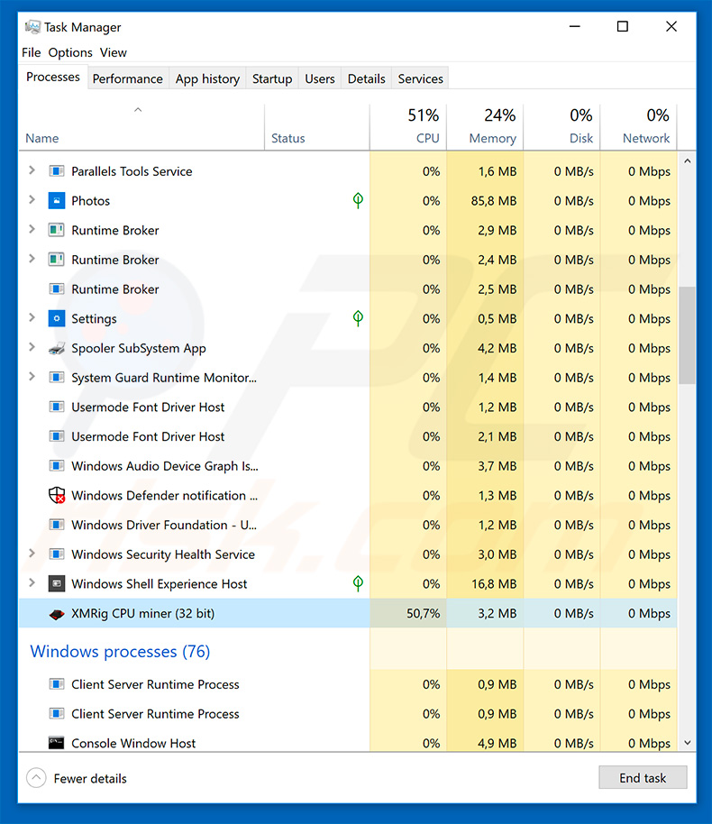 XMRig CPU Miner dans le Gestionnaire des tâches de Windows