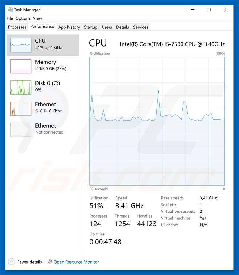 XMRig CPU Miner utilisation du processeur du système