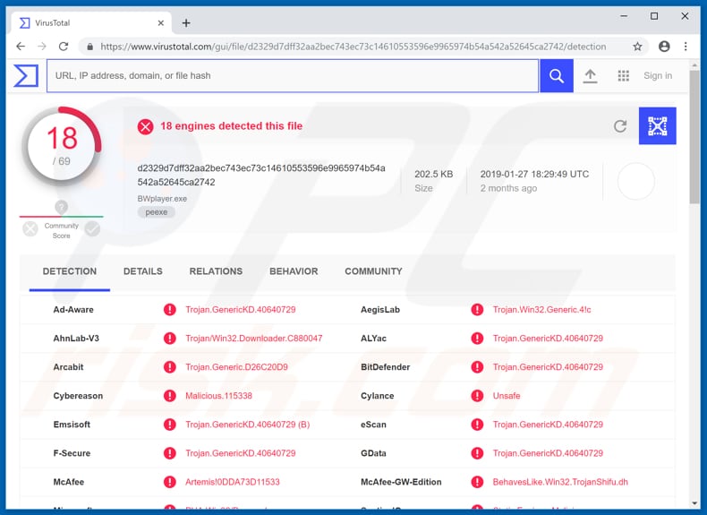 virus total identifies bwplayer as a threat