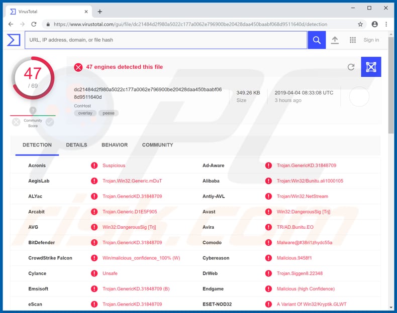 conhost identifié comme une menace par les moteurs de virustotal