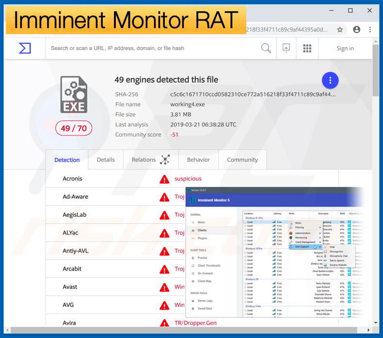 Imminent Monitor malware