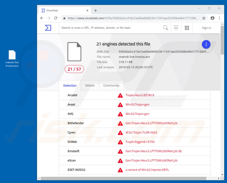 Pièce jointe malveillante distribuée via la campagne de spam Maersk Email Virus