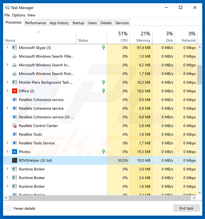 Logiciel malveillant Tinynuke