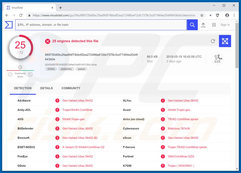 msascuil.exe détecté comme une menace par virustotal