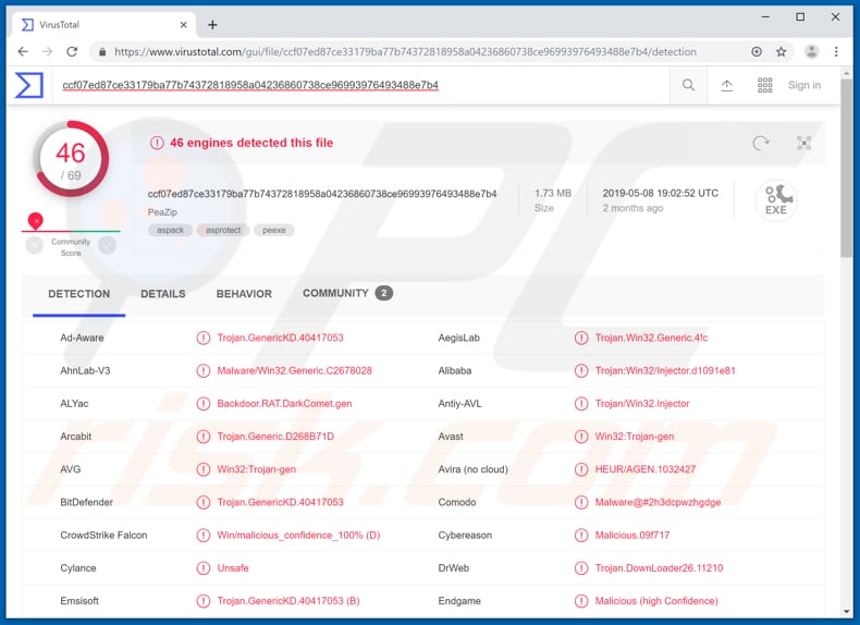 Logiciel malveillant DarkComet