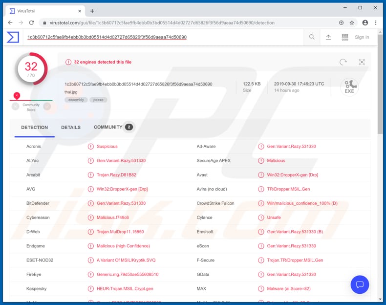 Phoenix malware