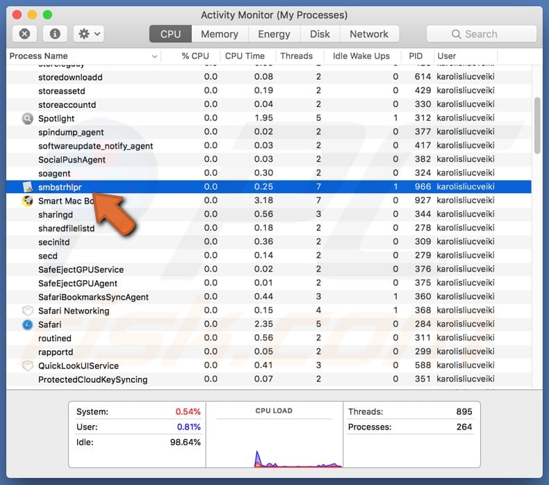 Smbstrhlpr process in Activity Monitor