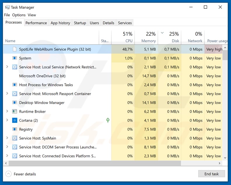DoppelPaymer process in Task Manager