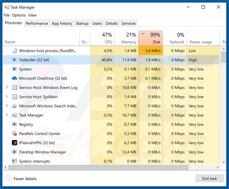 m3g4c0rtx ransomware process