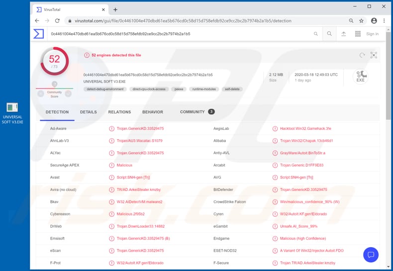 Logiciel malveillant ArkeiStealer