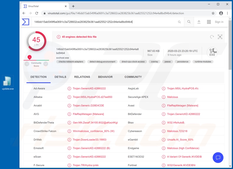 BlackNET malware detection on VirusTotal