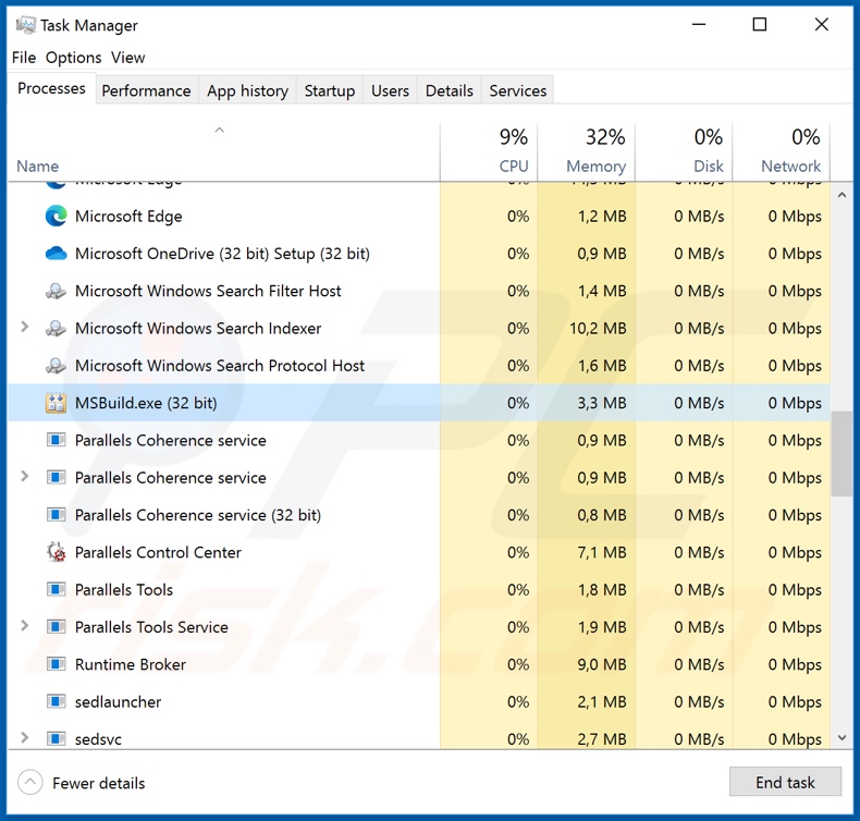 FireBird remote access trojan process on task manager