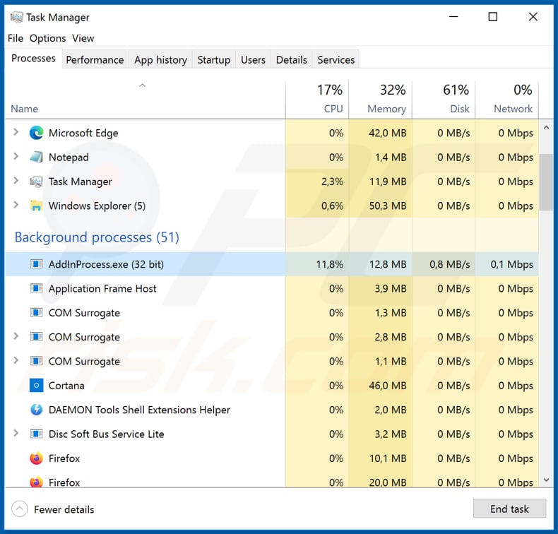 redlinestealer malware addinnprocess.exe malicious process