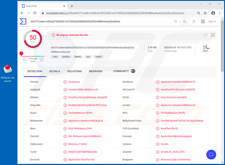 Détections de l'activateur malveillant KMSPico dans VirusTotal