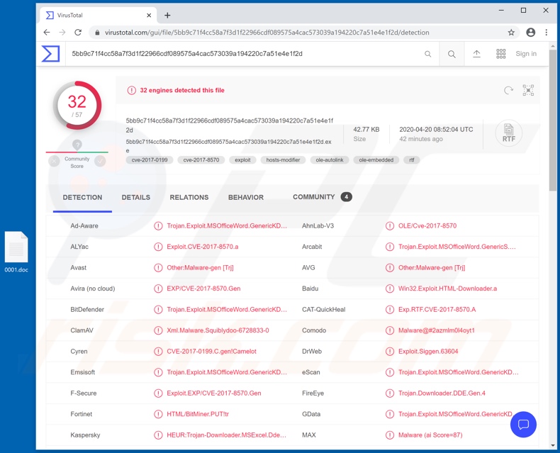 Détection des malwares Lemon Duck sur VirusTotal