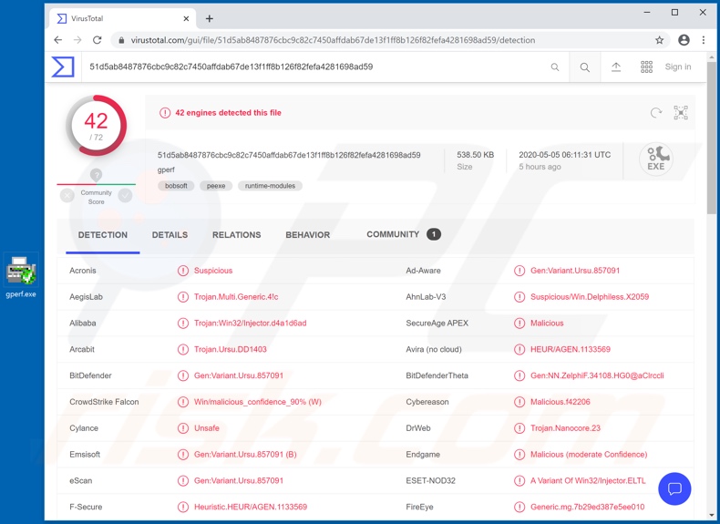 Détection de logiciels malveillants 404 Keylogger sur VirusTotal