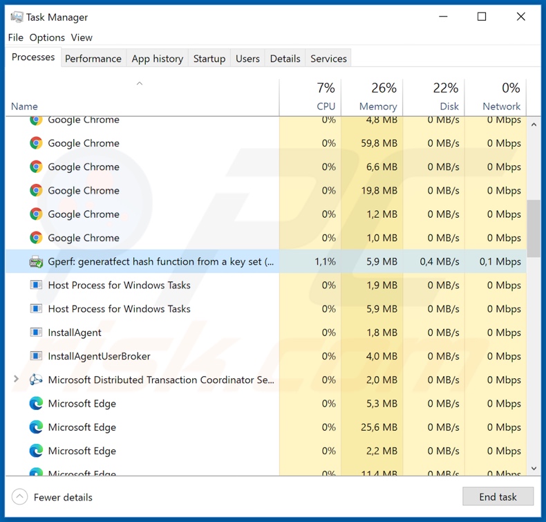 Processus 404 Keylogger sur le gestionnaire de tâches (Gperf: fonction de hachage generatfect à partir d'un jeu de clés)