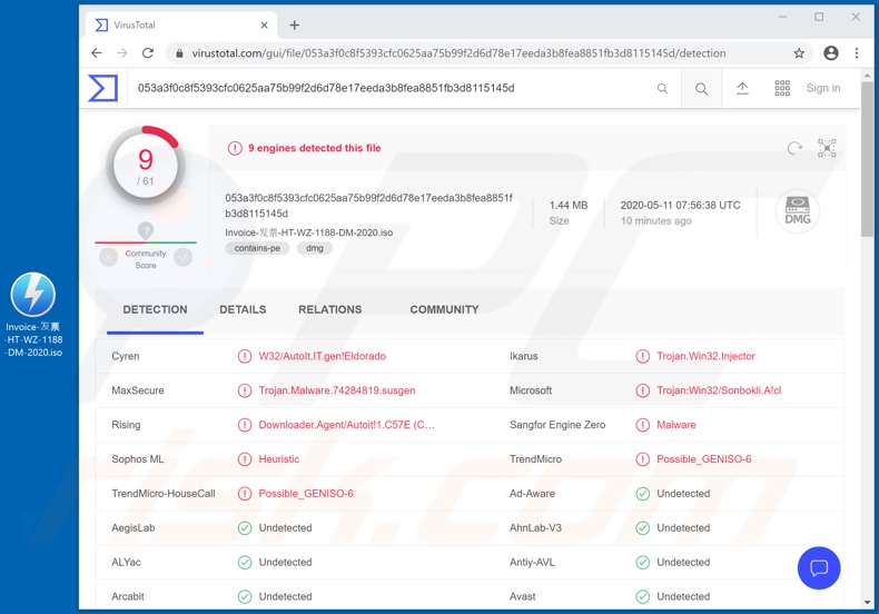 Détection des logiciels malveillants Sonbokli sur VirusTotal