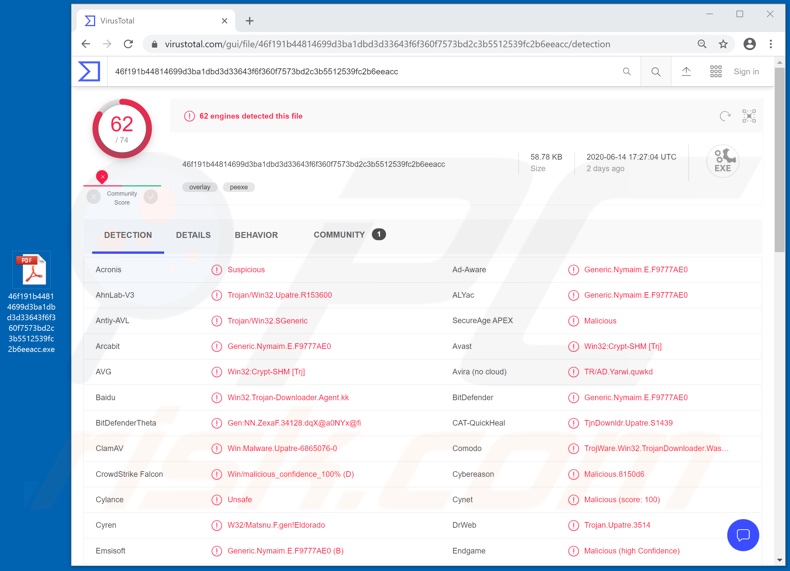 Upatre malware detections on VirusTotal