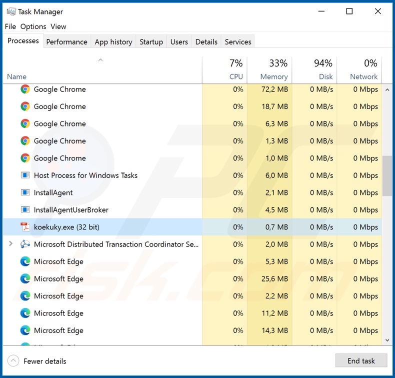 Upatre malware process on task manager (koekuky.exe)